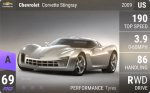 Corvette Stingray