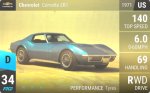Corvette ZR1