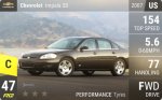 Impala SS