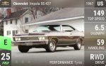 Impala SS 427
