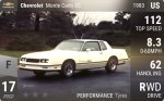 Monte Carlo SS