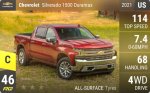 Silverado 1500 Duramax