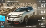 C5 Aircross