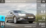 C5 Tourer 3.0 L