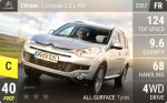 C-Crosser 2.2 L HDi