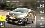 DS 3 Racing