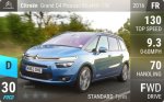 Grand C4 Picasso