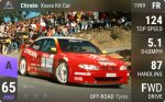 Xsara Kit Car