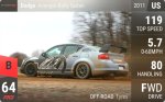 Avenger Rally Sedan