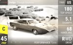 Charger Daytona