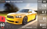 Charger Super Bee