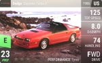 Daytona Turbo Z