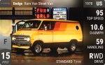 Ram Van Street Van