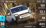 Panda 4x4