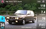Ritmo 130TC Abarth