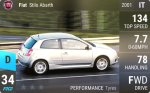 Stilo Abarth