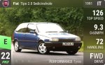 Tipo 2.0 Sedicivalvole