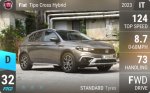 Tipo Cross Hybrid