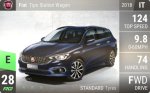 Tipo Station Wagon
