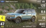 Bronco Sport