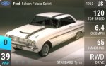 Falcon Futura Sprint