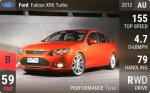 Falcon XR6 Turbo