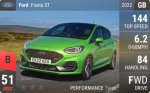 Fiesta ST