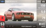 Mustang GT