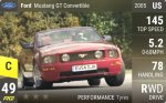 Mustang GT Convertible
