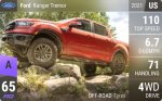 Ranger Tremor