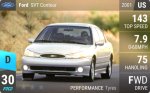 SVT Contour