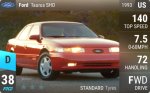 Taurus SHO