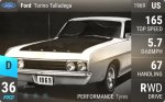Torino Talladega