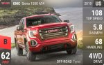 Sierra 1500 AT4