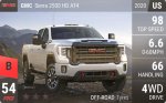 Sierra 2500 HD AT4