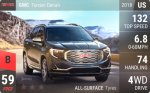 Terrain Denali