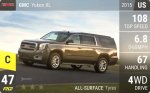Yukon XL