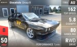 Group B