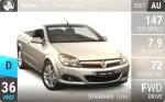 Astra TwinTop (AH)