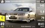 Commodore SSZ (VZ)