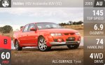HSV Avalanche XUV (VZ)