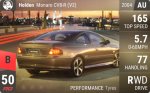 Monaro CV8-R (V2)