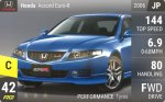 Accord Euro-R
