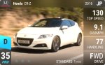 CR-Z