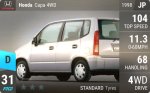 Capa 4WD