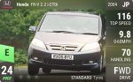 FR-V 2.2 i-CTDi