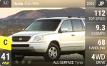 Pilot 4WD