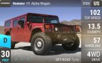 H1 Alpha Wagon