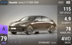Ioniq 6 77 kWh 4WD
