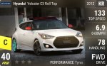 Veloster C3 Roll Top